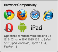 Avilable browser